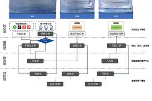 大因扎吉：在战平米兰后感到失望，这意味着我们走在正确的道路上