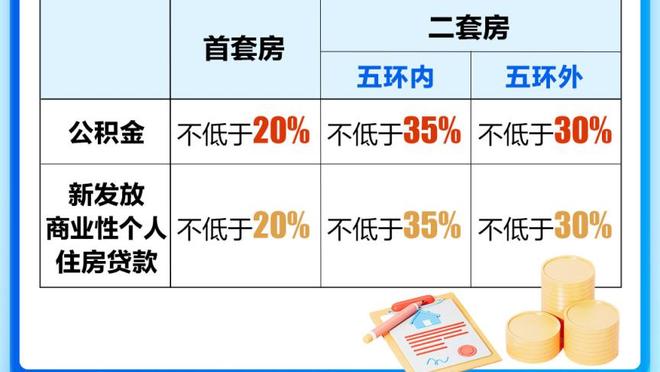 湖人能夺冠？帕金斯：并非不敬詹姆斯 但这支球队上限就看浓眉